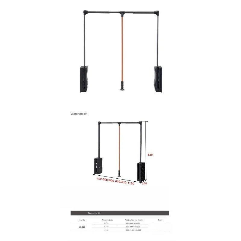 Okucia meblowe, uchwyty do wci – Quality Furniture Hardware recenzja i cena