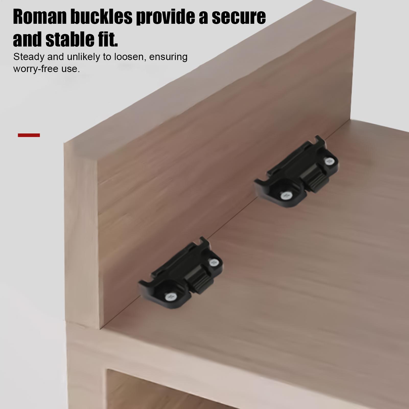Złącze do paneli meblowych, kl – Furniture Joining Hardware recenzja i cena